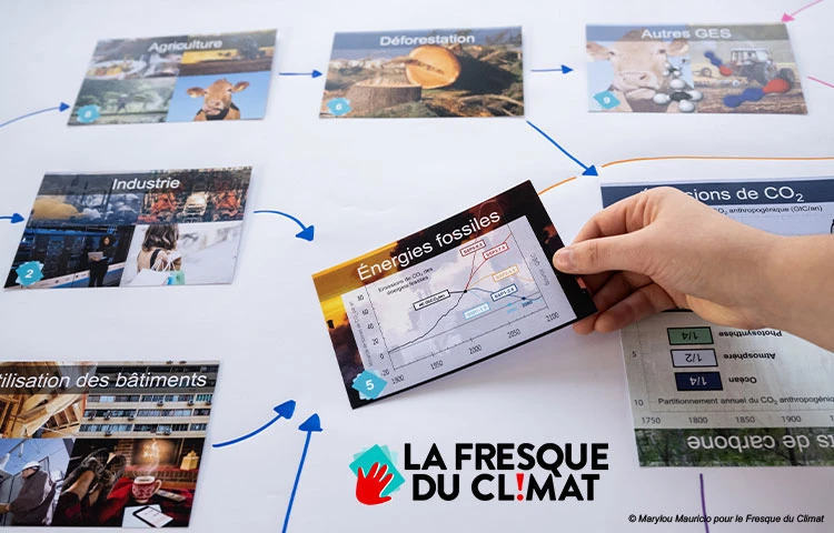 Fresque du climat